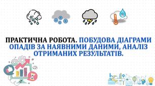 Робочі аркуші до уроку географії у 6 класі (НУШ) на тему «Практична робота. Побудова діаграми опадів за наявними даними, аналіз отриманих результатів».