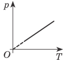 0600mmfu-85b4-159x123.png