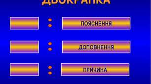 44. Двокрапка у безсполучниковому складному реченні