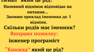 Робочий аркуш з української мови. "Іменник" 6 клас.