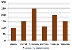 0600ncqs-d003-239x168.png