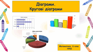 Презентація "Діаграми. Кругові діаграми". Урок вивчення нового матеріалу
