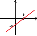 0600nunz-ee13-150x148.png