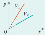 0600o2dk-4219-151x120.png