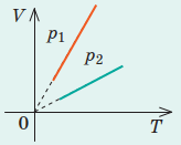 0600o2g6-9676-164x131.png