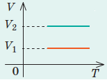 0600o2gd-90cb-154x116.png