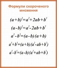 Стенд “Формули скороченого множення” (Артикул: 9-0031) • Купити