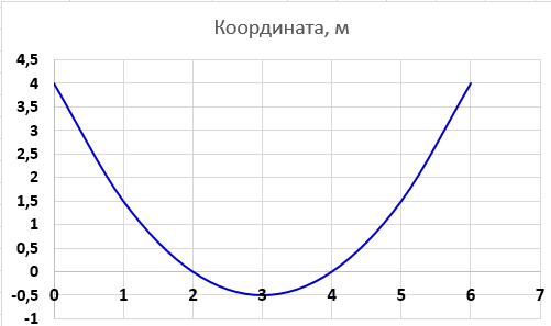 0600ooch-0a89-501x297.png