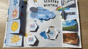 Lapbook Лепбук "Weather. Seasons"