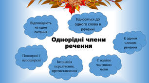 Тест "Однорідні члени речення. Пунктуація"