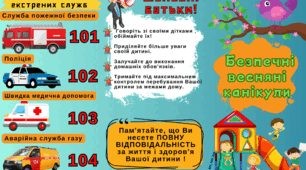 Пам'ятка - буклет "Мої безпечні весняні канікули" .