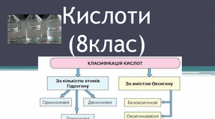 Кислоти  (8 клас)