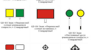 Сигнальні знаки і покажчики