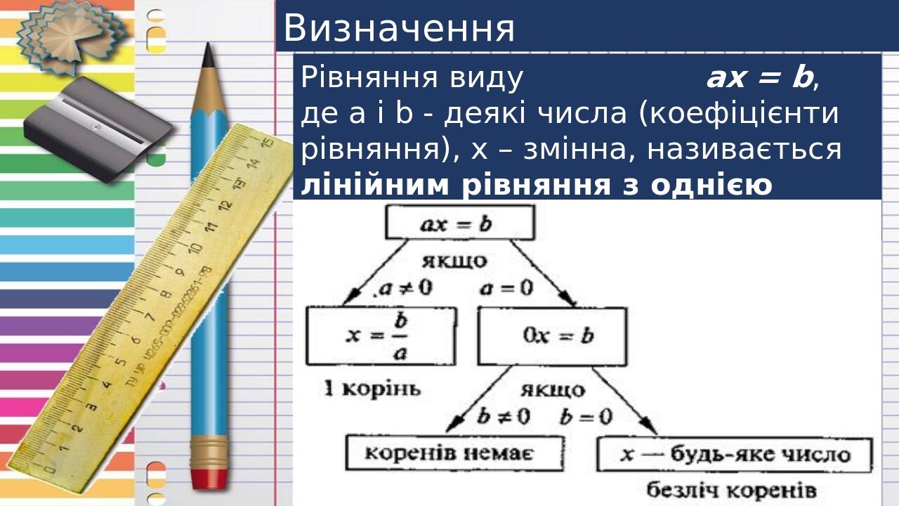 Визначення Рівняння виду ax = b, де а і b - деякі числа (коефіцієнти рівняння), х – змінна, називається  лінійним рівняння з однією змінною.