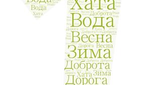Хмара слів "Іменники І відміни"