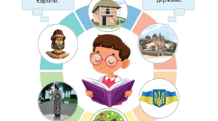 Діагностувальна роботи з предмету Я досліджую світ 4 клас "Світ Людей"