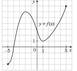 0600sv8p-9c44-263x241.png