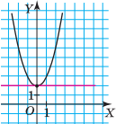 0600sznx-64d2-129x138.png