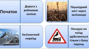 Доміно "Безпека на залізниці"