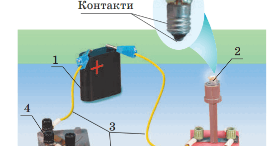 Електричне коло | Тест на 10 запитань. Фізика