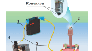 Електричне коло