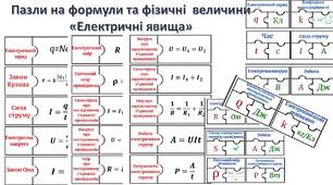 Пазли з фізики. Електричні явища. 8 клас