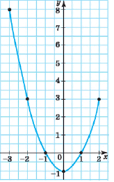 0600u5o4-f1e2-164x261.png
