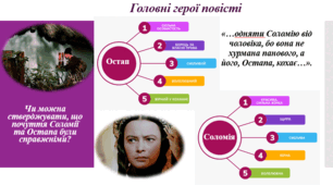 Урок української літератури на тему "Кохання Остапа й Соломії як центральний мотив у творі. Романтичність, мужність і сила волі української жінки Соломії.  Час і вічність у повісті, символічні образи, роль і сенс кольорів, звуків". 8 клас