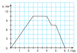 0600uhr0-e2e1-299x205.png