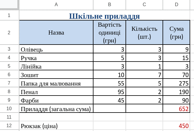 0600ul58-70fe-660x447.png