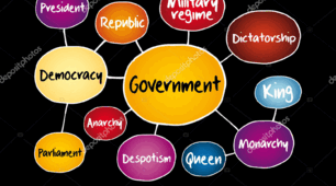 Across state systems