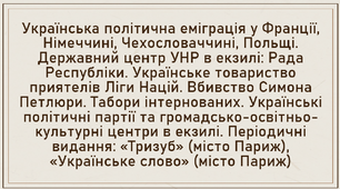 Українська політична еміграція у Франції, Німеччині, Чехословаччині, Польщі. Державний центр УНР в екзилі: Рада Республіки. Українське товариство приятелів Ліги Націй. Вбивство Симона Петлюри. Табори інтернованих