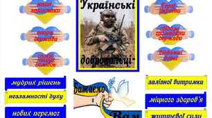 Оформлення дошки "День українського добровольця"