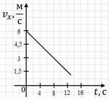 0600v4re-e2b6-215x196.png
