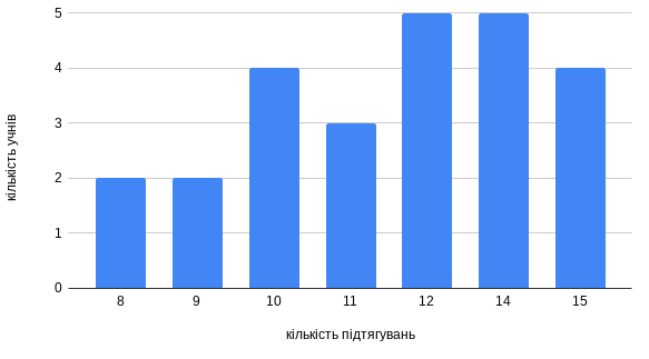 0600v6cl-2e53-583x323.png