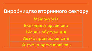 КОНТРОЛЬНА РОБОТА З ТЕМИ «ВТОРИННИЙ СЕКТОР ГОСПОДАРСТВА». географія 9 кл.
