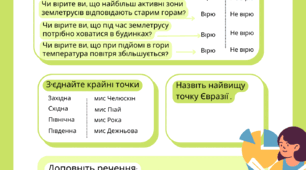 Робочий аркуш "Рельєф Євразії"