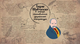 Комплект для інформаційної стінки до Шевченківських днів
