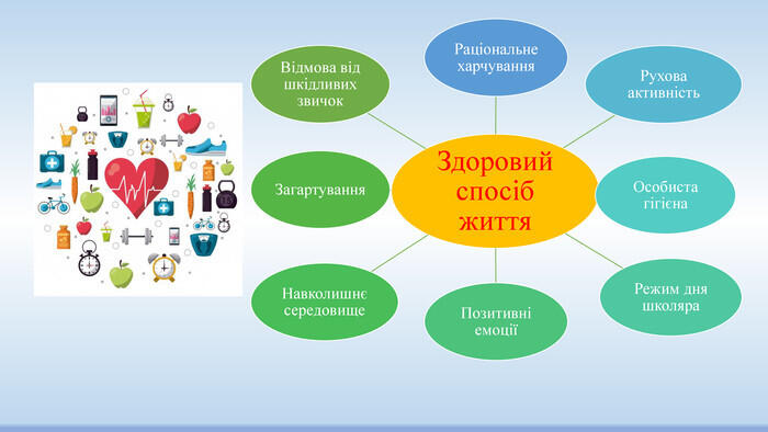 Здоровий спосіб життя – Богородчанська селищна рада