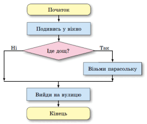 0600vvdv-0cf7-292x246.png