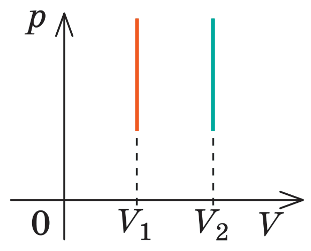 0600vwrt-5350-620x501.png