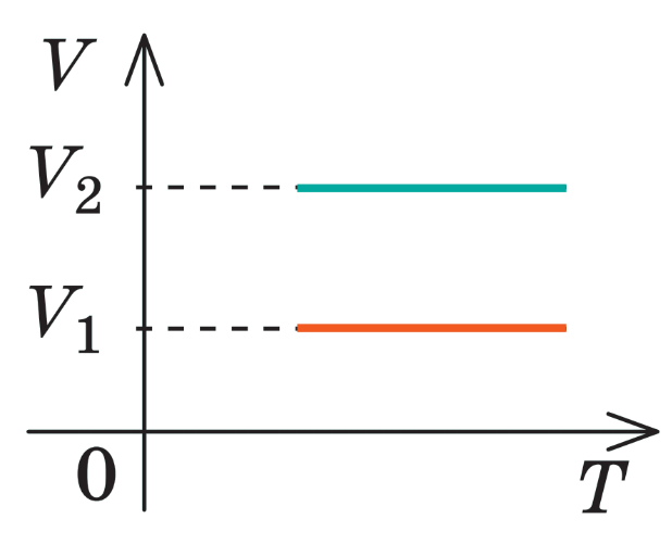 0600vwuy-6ed1-618x501.png