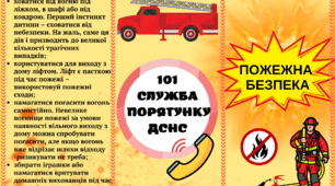 ПОЖЕЖНА БЕЗПЕКА. Інформаційний буклет. КЛАС БЕЗПЕКИ