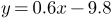 0600wcnk-4248-112x18.png