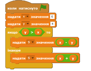 0600whnd-22d7-380x296.png