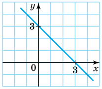 0600wiqp-6e22-207x181.png