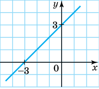 0600wiqy-36ab-196x176.png