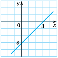 0600wir3-f619-204x204.png