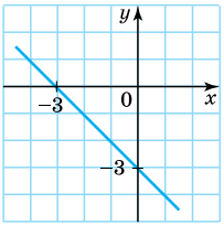 0600wir6-47ac-203x204.png