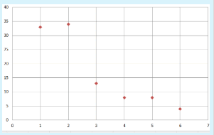 0600wllp-73c0-301x190.png